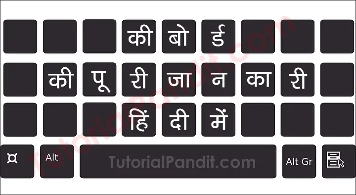 कम्प्यूटर कीबोर्ड क्या है और इसका उपयोग करने की हिंदी में जानकारी