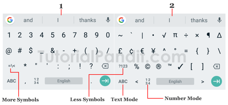 Mobile Phone Keyboard in Hindi की पूरी जानकारी - TutorialPandit.