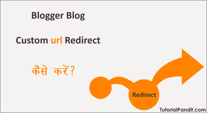 Blogger Blog Me Custom URL Redirects Kaise Set Kare in Hindi
